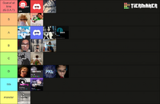 tierlist.png