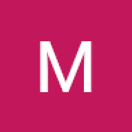 mikoskar
