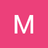 maksim.velihurs